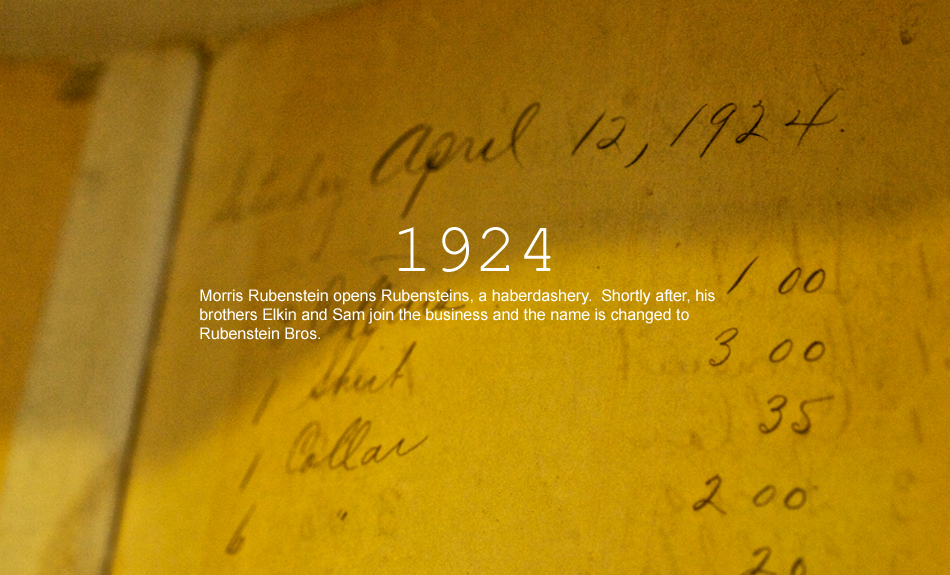Rubensteins New Orleans History: 1924